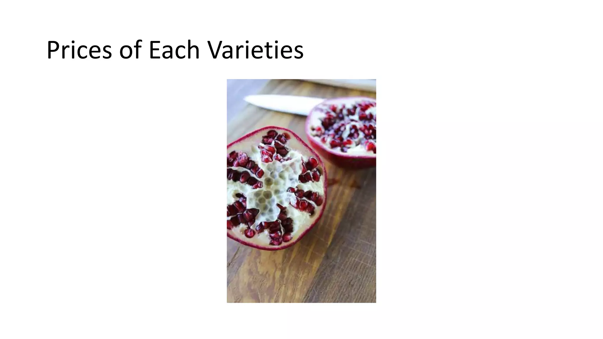 Prices of Each Varieties
 