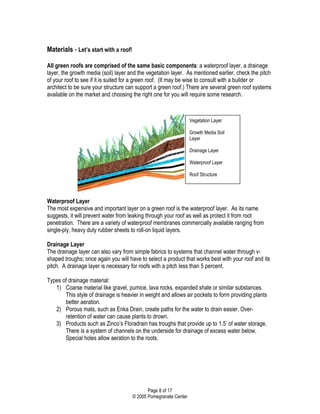 Gallery Detail: Pomegranate Center Green Roof Manual