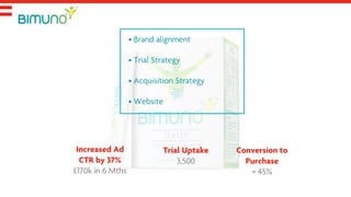 Increased Ad
CTR by 37%
£170k in 6 Mths
Trial Uptake
3,500
Conversion to
Purchase
> 45%
• Trial Strategy
• Acquisition Str...
