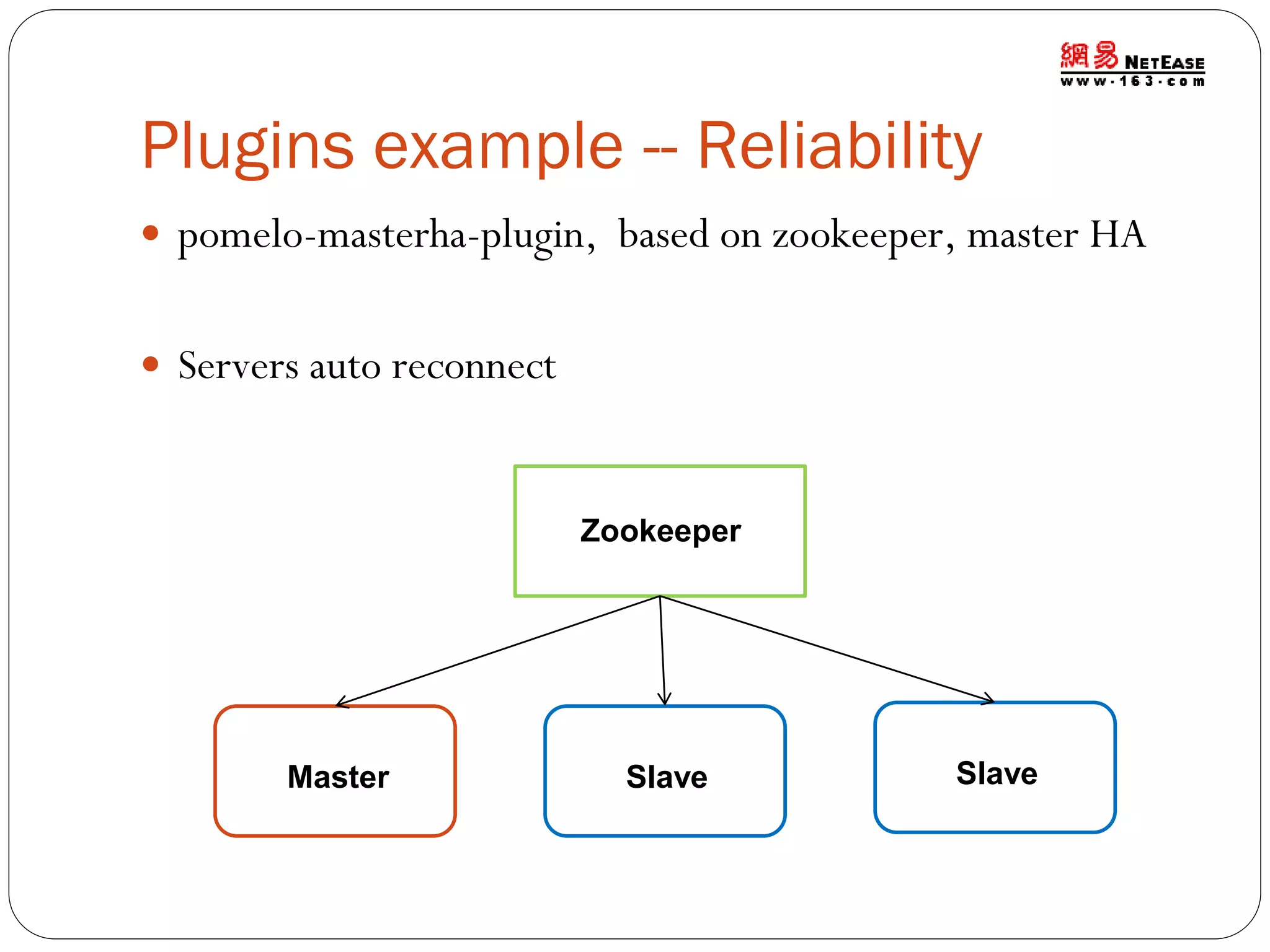 Plugins example -- Reliability
 pomelo-masterha-plugin, based on zookeeper, master HA
 Servers auto reconnect

Zookeeper

Master

Slave

Slave

 