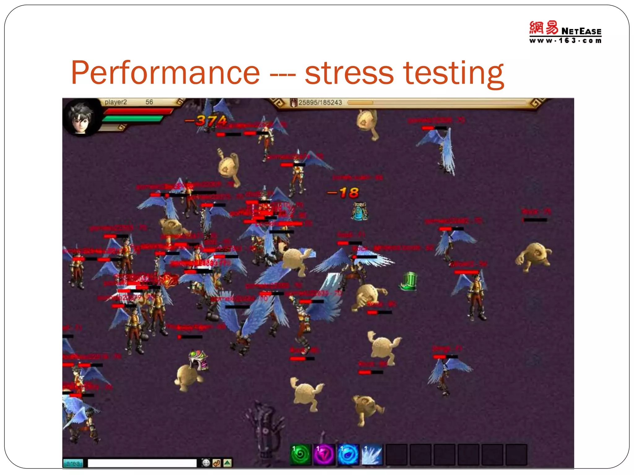 Performance --- stress testing

 