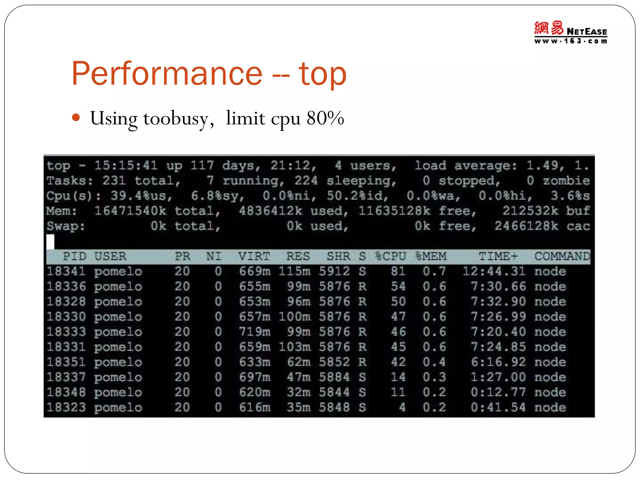Performance -- top
 Using toobusy, limit cpu 80%

 