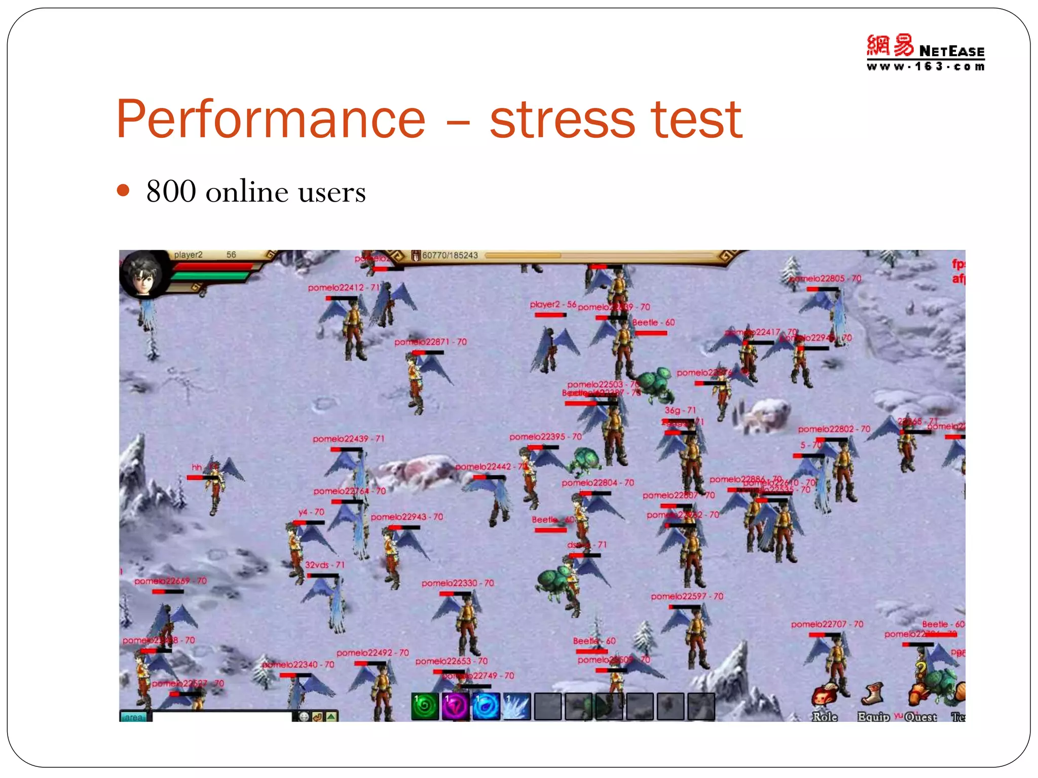 Performance – stress test
 800 online users

 