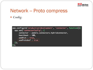 Network -- Proto compress
 Config:

 