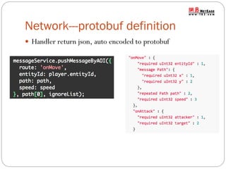 Network---protobuf definition
 Handler return json, auto encoded to protobuf

 
