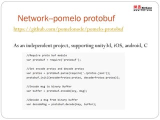 Network--pomelo protobuf
https://github.com/pomelonode/pomelo-protobuf
As an independent project, supporting unity3d, iOS, android, C

 