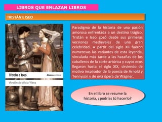 LIBROS QUE ENLAZAN LIBROS
TRISTÁN E ISEOTRISTÁN E ISEO
Paradigma de la historia de una pasión
amorosa enfrentada a un destino trágico,
Tristán e Iseo gozó desde sus primeras
versiones medievales de una gran
celebridad. A partir del siglo XII fueron
numerosas las variantes de esta leyenda,
vinculada más tarde a las hazañas de los
caballeros de la corte artúrica y cuyos ecos
llegaron hasta el siglo XIX, sirviendo de
motivo inspirador de la poesía de Arnold y
Tennyson y de una ópera de Wagner.
En el libro se resume la
historia, ¿podrías tú hacerlo?
En el libro se resume la
historia, ¿podrías tú hacerlo?
 