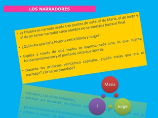 LOS NARRADORES
 