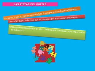 LAS PIEZAS DEL PUZZLE
Pomelo y limón no tiene una estructura lineal: presenta saltos en el tiempo.
Pomelo y limón no tiene una estructura lineal: presenta saltos en el tiempo.
Las cartas avanzan hechos aún no narrados por el narrador, y viceversa.
Ordena cronológicamente los cinco hechos que consideres más importantes
de la historia.
 