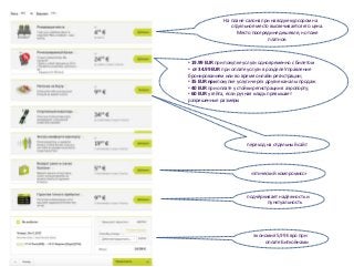 На плане салона при наводке курсором на
отдельное место высвечивается его цена.
Место посередине дешевле, но тоже
платное.
• 19.99 EUR при покупке услуги одновременно с билетом
• от 34.99 EUR при оплате услуги в разделе Управление
бронированием или во время онлайн регистрации;
• 35 EUR при покупке услуги через другие каналы продаж
• 40 EUR при оплате у стойки регистрации в аэропорту;
• 60 EUR у гейта, если ручная кладь превышает
разрешенные размеры.
.
переход на отдельный сайт
«этический компромисс»
подчёркивает надёжность и
пунктуальность
экономия 5,99 Евро при
оплате Биткойнами
 