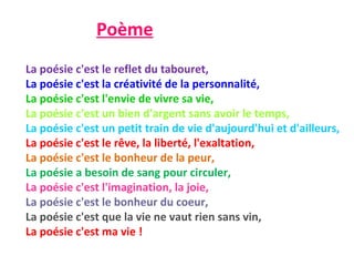 Poème
La poésie c'est le reflet du tabouret,
La poésie c'est la créativité de la personnalité,
La poésie c'est l'envie de vivre sa vie,
La poésie c'est un bien d'argent sans avoir le temps,
La poésie c'est un petit train de vie d'aujourd'hui et d'ailleurs,
La poésie c'est le rêve, la liberté, l'exaltation,
La poésie c'est le bonheur de la peur,
La poésie a besoin de sang pour circuler,
La poésie c'est l'imagination, la joie,
La poésie c'est le bonheur du coeur,
La poésie c'est que la vie ne vaut rien sans vin,
La poésie c'est ma vie !
 