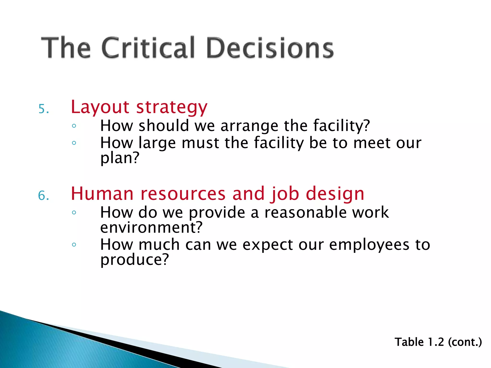 5. Layout strategy
◦ How should we arrange the facility?
◦ How large must the facility be to meet our
plan?
6. Human resources and job design
◦ How do we provide a reasonable work
environment?
◦ How much can we expect our employees to
produce?
Table 1.2 (cont.)
 