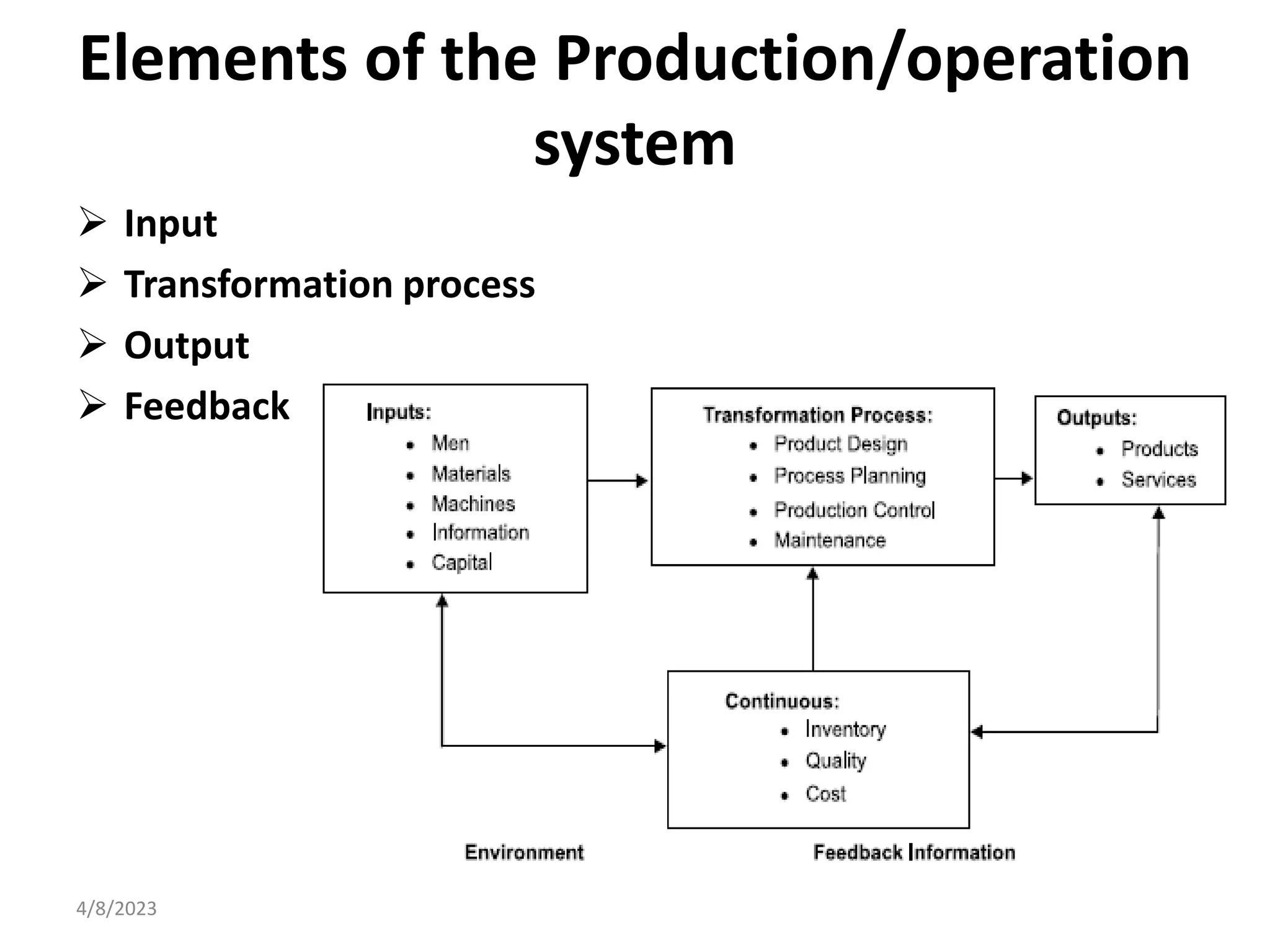 POM_Unit 1_Introduction-to-production-and-operation-management-concepts.pdf image.