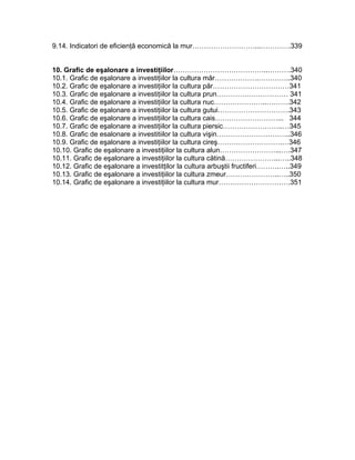 9.14. Indicatori de eficienţă economică la mur………………………...………….339
10. Grafic de eşalonare a investiţiilor…………………………………..……….340
10.1. Grafic de eşalonare a investiţiilor la cultura măr……………….…………..340
10.2. Grafic de eşalonare a investiţiilor la cultura păr……………………………341
10.3. Grafic de eşalonare a investiţiilor la cultura prun……………….………… 341
10.4. Grafic de eşalonare a investiţiilor la cultura nuc…………………..……….342
10.5. Grafic de eşalonare a investiţiilor la cultura gutui………………………….343
10.6. Grafic de eşalonare a investiţiilor la cultura cais………………………... 344
10.7. Grafic de eşalonare a investiţiilor la cultura piersic……………………..…345
10.8. Grafic de esalonare a investitiilor la cultura vişin…………………………..346
10.9. Grafic de eşalonare a investiţiilor la cultura cireş……………………….…346
10.10. Grafic de eşalonare a investiţiilor la cultura alun……………………...….347
10.11. Grafic de eşalonare a investiţiilor la cultura cătină…………………...…..348
10.12. Grafic de eşalonare a investitţilor la cultura arbuştii fructiferi……….…..349
10.13. Grafic de eşalonare a investiţiilor la cultura zmeur…………………..…..350
10.14. Grafic de eşalonare a investiţiilor la cultura mur………………………….351
 