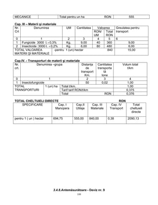 189
MECANICE Total pentru un ha RON 555
Cap. III – Materii şi materiale
ValoareaNr.
Crt
Denumirea UM Cantitatea
RON/
UM
Total
RON
Greutatea pentru
transport
0 1 2 3 4 5 6
1 Fungicide 3000 l.×0,3% Kg. 9,00 40 360 9,00
2 Insecticide :3000 l. ×0,2% Kg. 6,00 80 480 6,00
TOTAL VALOAREA
MATERII ŞI MATERIALE
-pentru 1 (un) hectar 840 15,00
Cap.IV. - Transporturi de materii şi materiale
Nr.
crt.
Denumirea –grupa Distanţa
de
transport
Km.
Cantitatea
transporta
tă
tone
Volum total
t/km
0 1 2 3 4
1 Insectofungicide 50 0,02 1,00
Total t/km. 1,00
Tarif tarif RON/t/km 0,375
TOTAL
TRANSPORTURI
1 (un) ha
Total RON 0,376
TOTAL CHELTUIELI DIRECTE RON
SPECIFICARE Cap. I
Manopera
Cap.II
Utilaje
Cap. III
Materiale
Cap. IV
Transport
Total
cheltuieli
directe
pentru 1 ( un ) hectar 694,75 555,00 840,00 0,38 2090,13
3.4.8.Antemăsurătoare - Deviz nr. 9
 