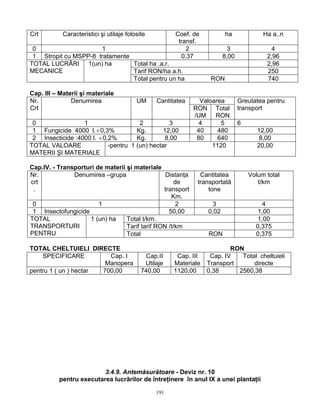 191
Crt Caracteristici şi utilaje folosite Coef. de
transf.
ha Ha a..n
0 1 2 3 4
1 Stropit cu MSPP-8 tratamente 0,37 8,00 2,96
Total ha .a.r. 2,96
Tarif RON/ha a.h. 250
TOTAL LUCRĂRI
MECANICE
1(un) ha
Total pentru un ha RON 740
Cap. III – Materii şi materiale
ValoareaNr.
Crt
Denumirea UM Cantitatea
RON
/UM
Total
RON
Greutatea pentru
transport
0 1 2 3 4 5 6
1 Fungicide 4000 l.×0,3% Kg. 12,00 40 480 12,00
2 Insecticide :4000 l. ×0,2% Kg. 8,00 80 640 8,00
TOTAL VALOARE
MATERII ŞI MATERIALE
-pentru 1 (un) hectar 1120 20,00
Cap.IV. - Transporturi de materii şi materiale
Nr.
crt
.
Denumirea –grupa Distanţa
de
transport
Km.
Cantitatea
transportată
tone
Volum total
t/km
0 1 2 3 4
1 Insectofungicide 50,00 0,02 1,00
Total t/km. 1,00
Tarif tarif RON /t/km 0,375
TOTAL
TRANSPORTURI
PENTRU
1 (un) ha
Total RON 0,375
TOTAL CHELTUIELI DIRECTE RON
SPECIFICARE Cap. I
Manopera
Cap.II
Utilaje
Cap. III
Materiale
Cap. IV
Transport
Total cheltuieli
directe
pentru 1 ( un ) hectar 700,00 740,00 1120,00 0,38 2560,38
3.4.9. Antemăsurătoare - Deviz nr. 10
pentru executarea lucrărilor de întreţinere în anul IX a unei plantaţii
 