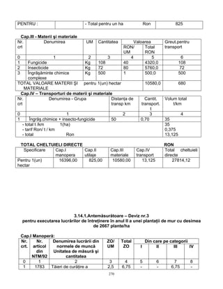 270
PENTRU : - Total pentru un ha Ron 825
Cap.III - Materii şi materiale
ValoareaNr.
crt
Denumirea UM Cantitatea
RON/
UM
Total
RON
Greut.pentru
transport
0 1 2 3 4 5 6
1 Fungicide Kg 108 40 4320,0 108
2 Insecticide Kg 72 80 5760,0 72
3 Îngrăşăminte chimice
complexe
Kg 500 1 500,0 500
TOTAL VALOARE MATERII ŞI pentru 1(un) hectar
MATERIALE
10580,0 680
Cap.IV – Transporturi de materii şi materiale
Nr.
crt
Denumirea - Grupa Distanţa de
transp km
Cantit.
transport.
t
Volum total
t/km
0 1 2 3 4
1 Îngrăş.chimice + insecto-fungicide 50 0,70 35
- total t /km 1(ha)
- tarif Ron/ t / km
- total Ron
35
0,375
13,125
TOTAL CHELTUIELI DIRECTE RON
Specificare Cap.I
manopera
Cap.II
utilaje
Cap.III
materiale
Cap.IV
transport
Total cheltuieli
directe
Pentru 1(un)
hectar
16396,00 825,00 10580,00 13,125 27814,12
3.14.1.Antemăsurătoare – Deviz nr.3
pentru executarea lucrărilor de întreţinere în anul II a unei plantaţii de mur cu desimea
de 2667 plante/ha
Cap.I Manoperă:
Din care pe categoriiNr.
crt.
Nr.
articol
din
NTM/92
Denumirea lucrării din
normele de muncă
Unitatea de măsură şi
cantitatea
ZO/
UM
Total
ZO I II III IV
0 1 2 3 4 5 6 7 8
1 1783 Tăieri de curăţire a 2,5 6,75 - - 6,75 -
 