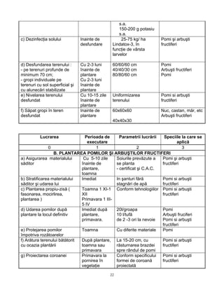 22
s.a.
150-200 g potasiu
s.a.
c) Dezinfecţia solului Inainte de
desfundare
25-75 kg/ ha
Lindatox-3, în
funcţie de vârsta
larvelor
Pomi şi arbuşti
fructiferi
d) Desfundarea terenului :
- pe terenuri profunde de
minimum 70 cm;
- gropi individuale pe
terenuri cu sol superficial şi
cu alunecări stabilizate
Cu 2-3 luni
înainte de
plantare
Cu 2-3 luni
înainte de
plantare
60/60/60 cm
40/40/30 cm
80/80/60 cm
Pomi
Arbuşti fructiferi
Pomi
e) Nivelarea terenului
desfundat
Cu 10-15 zile
înainte de
plantare
Uniformizarea
terenului
Pomi si arbuşti
fructiferi
f) Săpat gropi în teren
desfundat
Inainte de
plantare
60x60x60
40x40x30
Nuc, castan, măr, etc
Arbuşti fructiferi
Lucrarea Perioada de
executare
Parametrii lucrării Speciile la care se
aplică
0 1 2 3
B. PLANTAREA POMILOR ŞI ARBUŞTILOR FRUCTIFERI
a) Asigurarea materialului
săditor
Cu 5-10 zile
înainte de
plantare,
toamna
Soiurile prevăzute a
se planta
- certificat şi C.A.C.
Pomi şi arbuşti
fructiferi
b) Stratificarea materialului
săditor şi udarea lui
Imediat In şanturi fără
stagnări de apă
Pomi si arbuşti
fructiferi
c) Plantarea propiu-zisă (
fasonarea, mocirlirea,
plantarea )
Toamna 1 XI-1
XII
Primavara 1 III-
5 IV
Conform tehnologiilor Pomi si arbuşti
fructiferi
d) Udarea pomilor după
plantare la locul definitiv
Imediat după
plantare,
primavara.
20l/groapa
10 l/tufă
de 2 -3 ori la nevoie
Pomi
Arbuşti fruciferi
Pomi si arbuşti
fructiferi
e) Protejarea pomilor
împotriva rozătoarelor
Toamna Cu diferite materiale Pomi
f) Arătura terenului bătătorit
cu ocazia plantării
După plantare,
toamna sau
primavara
La 15-20 cm, cu
răsturnarea brazdei
spre rândul de pomi
Pomi si arbuşti
fructiferi
g) Proiectarea coroanei Primavara la
pornirea în
vegetaţie
Conform specificului
formei de coroană
proiectată
Pomi si arbuşti
fructiferi
 