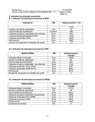 331
- Transporturi _____________________________________ 113,62RON
- TOTAL CHELTUIELI ANUALE DE PRODUCŢIE -------- 32281,4 RON.
(8967 € )
9. Indicatori de eficienţă economică
9.1. Indicatori de eficienţă economică la MĂR
Indicatorul UM Valoarea pentru 1 Ha
17321
-durata normată de exploatare Ani 20
-cota anuală de amortisment Euro/ha 866
-valoarea anuală a cheltuielilor de producţie Euro 7501
-valoarea producţiei globale (VPG) Euro 3733
-valoarea producţiei marfă Euro 8400
-profit anual Euro 4667
-durata de recuperare a investiţiei din profit ani 3-4
9.2. Indicatori de eficienţă economică la PĂR
INDICATORUL UM Valoarea pentru
1 hectar
Valoarea totală a investiţiei Euro 16052
Durata normală de exploatare ani 20
Cota anuală de amortisment Euro 803
Valoarea anuală a cheltuielilor de producţie Euro 3126
Valoarea producţiei fizice (VPG) Euro 3931
Valoarea producţiei marfă (UPG) Euro 9950
Profit anual Euro 5619
Durata de recuperare a investiţiei din profit ani 3
9.3. Indicatori de eficienţă economică la PRUN
INDICATORUL UM Valoarea pentru
1 hectar
Valoarea totală a investiţiei Euro 11310
Durata normală de exploatare Ani 25
Cota anuală de amortisment Euro 452,4
Valoarea anuală a cheltuielilor de producţie Euro 2266
Valoarea producţiei fizice (VPM) Euro 2718
Valoarea producţiei marfă Euro 4570
Profit annual Euro 1852
Durata de recuperare Ani 6
 