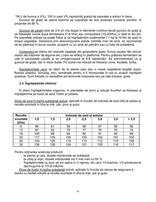 47
*IN (/ de humus x V%); 100 în care V% reprezintă gradul de saturaţie a solului în baze
Gunoiul de grajd se aplică toamna pe suprafaţa de sub proiecţia coroanei pomilor, în
proporţie de 80 %.
Gunoiul de păsări este de 2-4 ori mai bogat în elemente nutritive decăt gunoiul de grajd şi
se foloseşte numai după fermentare (7-8 t/ha) sau compostare (15-20t/ha), o dată la doi ani.
Pe suprafeţe reduse se poate folosi şi ca îngrăşământ suplimentar ( 1 kg la 10 litri de apă) în
timpul vegetaţiei. Deoarece prin descompunere pierde cantităţi mari de azot, se recomandă
să se păstreze în locuri uscate, acoperit cu un strat de pământ sau cu folie de polietilenă.
Compostul se obţine din resturile vegetale din gospodărie (paie, frunze uscate, fân stricat,
resturi ale tulpinilor de legume etc.) care se strâng în platformă. Pentru grăbirea fermentării se
udă în perioadele uscate şi se omogenizează la 6-8 săptămâni. Se administrează ca şi
gunoiul de grajd, dar în doze duble. Pe scară mai redusă se folosesc urina, fecalele, turba.
Îngrăşămintele verzi se obţin de la plante care dau o masă vegetativă bogată (lupin,
floarea soarelui, borceag, etc), semănate pentru a fi încorporate în sol cu scopul îngrăşării
acestuia. Sunt folosite cu deosebire pe terenurile nisipoase sau pe cele lutoase, grele.
3.2. Îngrăşăminte chimice
În afara îngrăşămintelor organice, în plantaţiile de pomi şi arbuşti fructiferi se folosesc şi
îngrăşăminte pe bază de azot, fosfor şi potasiu.
Doze de azot în kg/ha substanţă activă, aplicate în funcţie de indicele de azot (IN) al solului şi
recolta scontată în t/ha la măr, păr, prun şi gutui.
Indicele de azot al soluluiRecolta
scontată
(t/ha)
1,0 1,5 2,0 2,5 3,0 3,5 > 3,5
8 66 61 59 58 57 56 56
12 87 82 79 77 76 75 74
16 105 98 94 92 91 90 89
20 117 109 105 103 102 101 100
25 129 120 115 113 112 110 109
30 138 128 124 121 120 118 117
Pentru obţinerea aceloraşi producţii:
- la piersic şi cais, dozele menţionate se dublează;
- la cireş şi vişin, dozele menţionate vor fi mai mari cu 66 %.
- Îngrăşămintele cu azor se vor aplica în 3 reprize, din care 1/3 toamna, 1/3 primăvara la
dezmugurire şi 1/3 la înflorire.
Doze de fosfor în kg/ha substanţă activă, aplicate în funcţie de starea de asigurare a
solului cu fosfaţi solubili şi recolta scontată în t/ha la măr, păr şi gutui.
 