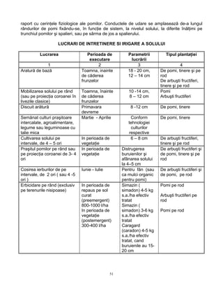 51
raport cu cerinţele fiziologice ale pomilor. Conductele de udare se amplasează de-a lungul
rândurilor de pomi fixându-se, în funcţie de sistem, la nivelul solului, la diferite înălţimi pe
trunchiul pomilor şi spalieri, sau pe sârma de jos a spalierului.
LUCRARI DE INTRETINERE SI IRIGARE A SOLULUI
Lucrarea Perioada de
executare
Parametrii
lucrării
Tipul plantaţiei
1 2 3 4
Aratură de bază Toamna, inainte
de căderea
frunzelor
18 - 20 cm,
12 – 14 cm
De pomi, tinere şi pe
rod
De arbuşti fructiferi,
tinere şi pe rod
Mobilizarea solului pe rând
(sau pe proiecţia coroanei în
livezile clasice)
Toamna, înainte
de căderea
frunzelor
10 -14 cm,
8 – 12 cm
Pomi
Arbuşti fructiferi
Discuit arătură Primavara
devreme
8 -12 cm De pomi, tinere
Semănat culturi praşitoare
intercalate, agroalimentare,
legume sau leguminoase cu
talie mica
Martie - Aprilie Conform
tehnologiei
culturilor
respective
De pomi, tinere
Cultivarea solului pe
intervale, de 4 – 5 ori
In perioada de
vegetaţie
6 – 8 cm De arbuşti fructiferi,
tinere şi pe rod
Praşitul pomilor pe rând sau
pe proiecţia coroanei de 3- 4
ori
In perioada de
vegetaţie
Distrugerea
buruienilor şi
afânarea solului
la 4–5 cm
De arbuşti fructiferi şi
de pomi, tinere şi pe
rod
Cosirea ierburilor de pe
intervale, de 2 ori ( sau 4 -5
ori )
Iunie - Iulie Pentru fân (sau
ca mulci organic
pentru pomi)
De arbuşti fructiferi şi
de pomi, pe rod
Erbicidare pe rând (exclusiv
pe terenurile nisipoase)
In perioada de
repaus pe sol
curat
(preemergent)
800-1000 l/ha
In perioada de
vegetaţie
(postemergent)
300-400 l/ha
Simazin (
simadon) 4-5 kg
s.a./ha efectiv
tratat
Simazin (
simadon) 3-6 kg
s.a./ha efectiv
tratat
Caragard
(caradon) 4-5 kg
s.a./ha efectiv
tratat, cand
buruienile au 15-
20 cm
Pomi pe rod
Arbuşti fructiferi pe
rod
Pomi pe rod
 
