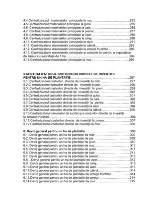 4.4.Centralizatorul materialelor principale la nuc……….................................283
4.5.Centralizatorul materialelor principale la gutui…….….................................285
4.6. Centralizatorul materialelor principale la cais…………...............................286
4.7. Centralizatorul materialelor principale la piersic….….................................287
4.8. Centralizatorul materialelor principale la vişin………..................................288
4.9. Centralizatorul materialelor principale la cireş……….................................289
4.10. Centralizatorul materialelor principale la alun………................................291
4.11. Centralizatorul materialelor principale la cătină……................................292
4.12. Centralizatorul materialelor principale la arbusti fructiferi…………..........293
4.13. Centralizatorul materialelor principale şi costurile lor pentru o exploataţie
de zmeur cu suprafaţa de 1 ha…......................................................................294
4.14.Centralizatorul materialelor principale la mur……………………………....295
5.CENTRALIZATORUL COSTURILOR DIRECTE DE INVESTITII
PENTRU UN HA DE PLANTATIE……………...……………………..…………..297
5.1. Centralizatorul costurilor directe de investiţii la măr………………………..297
5.2.C entralizatorul costurilor directe de investiţii la păr………………….........298
5.3. Centralizatorul costurilor directe de investiţii la prun………………..........299
5.4.Centralizatorul costurilor directe de investiţii la nuc………………………...300
5.5.Centralizatorul costurilor directe de investiţii la gutui……………………......301
5.6.Centralizatorul costurilor directe de investiţii la cais………………..............302
5.7.Centralizatorul costurilor directe de investiţii la piersic……………….........303
5.8.Centralizatorul costurilor directe de investiţii la alun…………......................304
5.9.Centralizatorul costurilor directe de investiţii la cătină……………………....305
5.10.Centralizatorul volumelor de lucrări şi a costurilor directe de investiţii
la arbustii fructiferi………………….....................................................................306
5.11.Centralizatorul costurilor directe de investiţii la zmeur…………………….307
5.12.Centralizatorul costurilor directe de investiţii la mur………………………..308
6. Deviz general pentru un ha de plantatie………………………….………….309
6.1. Deviz general pentru un ha de plantaţie de mar………………………….....309
6.2. Deviz general pentru un ha de plantaţie de par……………………….…….309
6.3. Deviz general pentru un ha de plantaţie de prun……………………..……..310
6.4. Deviz general pentru un ha de plantaţie de nuc……………………………. 310
6.5. Deviz general pentru un ha de plantaţie de gutui……………………………311
6.6. Deviz general pentru un ha de plantaţie de cais…………………………….311
6.7. Deviz general pentru un ha de plantaţie de piersic………………………….312
6.8. . Deviz general pentru un ha de plantaţie de vişin…………………………..312
6.9. Deviz general pentru un ha de plantaţie de cireş…………………………...313
6.10.Deviz general pentru un ha de plantaţie de alun……………………………313
6.11.Deviz general pentru un ha de plantaţie de cătină………………………….314
6.12.Deviz general pentru un ha de plantaţie de arbuşti fructiferi………………314
6.13.Deviz general pentru un ha de plantaţie de zmeur…………………………314
6.14.Deviz general pentru un ha de plantaţie de mur……………………………315
 