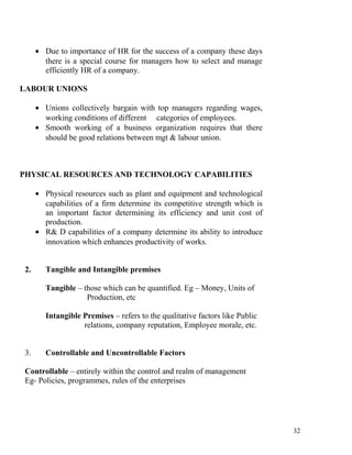 • Due to importance of HR for the success of a company these days
there is a special course for managers how to select and manage
efficiently HR of a company.
LABOUR UNIONS
• Unions collectively bargain with top managers regarding wages,
working conditions of different categories of employees.
• Smooth working of a business organization requires that there
should be good relations between mgt & labour union.
PHYSICAL RESOURCES AND TECHNOLOGY CAPABILITIES
• Physical resources such as plant and equipment and technological
capabilities of a firm determine its competitive strength which is
an important factor determining its efficiency and unit cost of
production.
• R& D capabilities of a company determine its ability to introduce
innovation which enhances productivity of works.
2. Tangible and Intangible premises
Tangible – those which can be quantified. Eg – Money, Units of
Production, etc
Intangible Premises – refers to the qualitative factors like Public
relations, company reputation, Employee morale, etc.
3. Controllable and Uncontrollable Factors
Controllable – entirely within the control and realm of management
Eg- Policies, programmes, rules of the enterprises
32
 