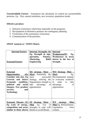 Uncontrollable Factors – Enterprises has absolutely no control are uncontrollable
premises. Eg – War, natural calamities, new invention, population trends.
Effective premises
1. Selection of premises which bear materially on the programs
2. Development of alternative premises for contingency planning
3. Verification of the consistency of premises
4. Communication of the premises.
SWOT Analysis or / TOWS Matrix
Internal Factors
External Factors
Internal Strengths (S)
Eg. Strength in mgt,
operation, Finance,
Marketing, R&D
Engineering
Internal
Weaknesses(W) Eg.
Weaknesses in areas
shown in the box of
strength.
External
Opportunities (O)
Consider risk also. Eg
Current and future
Economic condition,
political and social
changes, New product
services and
Technology
SO strategy Maxi –
Maxi. Potentially the
most successful
strategy, utilizing the
Organisation strength to
take advantage of
opportunities
WO Strategy Mini –
Maxi Eg.
Developmental strategy
to overcome weakness
in order to take
advantage of
oppirtunities
External Threats (T)
Eg Lack of energy,
competition and areas
similar to those shown
ST Strategy Maxi –
Mini Eg. Use of
strengths to cope with
threats to avoid threats
WT strategy Mini
Mini Eg. Retrenchment,
Liquidation , Joint
venture.
33
 