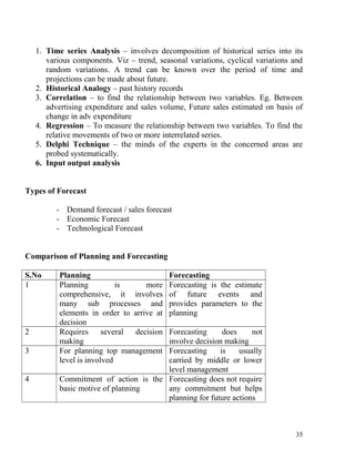 1. Time series Analysis – involves decomposition of historical series into its
various components. Viz – trend, seasonal variations, cyclical variations and
random variations. A trend can be known over the period of time and
projections can be made about future.
2. Historical Analogy – past history records
3. Correlation – to find the relationship between two variables. Eg. Between
advertising expenditure and sales volume, Future sales estimated on basis of
change in adv expenditure
4. Regression – To measure the relationship between two variables. To find the
relative movements of two or more interrelated series.
5. Delphi Technique – the minds of the experts in the concerned areas are
probed systematically.
6. Input output analysis
Types of Forecast
- Demand forecast / sales forecast
- Economic Forecast
- Technological Forecast
Comparison of Planning and Forecasting
S.No Planning Forecasting
1 Planning is more
comprehensive, it involves
many sub processes and
elements in order to arrive at
decision
Forecasting is the estimate
of future events and
provides parameters to the
planning
2 Requires several decision
making
Forecasting does not
involve decision making
3 For planning top management
level is involved
Forecasting is usually
carried by middle or lower
level management
4 Commitment of action is the
basic motive of planning
Forecasting does not require
any commitment but helps
planning for future actions
35
 