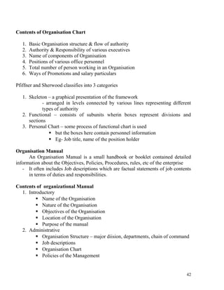 Contents of Organisation Chart
1. Basic Organisation structure & flow of authority
2. Authority & Responsibility of various executives
3. Name of components of Organisation
4. Positions of various office personnel
5. Total number of person working in an Organisation
6. Ways of Promotions and salary particulars
Pfiffner and Sherwood classifies into 3 categories
1. Skeleton – a graphical presentation of the framework
- arranged in levels connected by various lines representing different
types of authority
2. Functional – consists of subunits wherin boxes represent divisions and
sections
3. Personal Chart – some process of functional chart is used
 but the boxes here contain personnel information
 Eg- Job title, name of the position holder
Organisation Manual
An Organisation Manual is a small handbook or booklet contained detailed
information about the Objectives, Policies, Procedures, rules, etc of the enterprise
- It often includes Job descriptions which are factual statements of job contents
in terms of duties and responsibilities.
Contents of organizational Manual
1. Introductory
 Name of the Organisation
 Nature of the Organisation
 Objectives of the Organisation
 Location of the Organisation
 Purpose of the manual
2. Administrative
 Organisation Structure – major diision, departments, chain of command
 Job descriptions
 Organisation Chart
 Policies of the Management
42
 