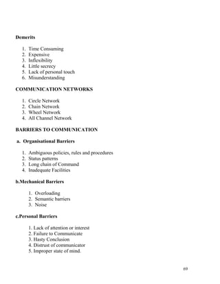 Demerits
1. Time Consuming
2. Expensive
3. Inflexibility
4. Little secrecy
5. Lack of personal touch
6. Misunderstanding
COMMUNICATION NETWORKS
1. Circle Network
2. Chain Network
3. Wheel Network
4. All Channel Network
BARRIERS TO COMMUNICATION
a. Organisational Barriers
1. Ambiguous policies, rules and procedures
2. Status patterns
3. Long chain of Command
4. Inadequate Facilities
b.Mechanical Barriers
1. Overloading
2. Semantic barriers
3. Noise
c.Personal Barriers
1. Lack of attention or interest
2. Failure to Communicate
3. Hasty Conclusion
4. Distrust of communicator
5. Improper state of mind.
69
 
