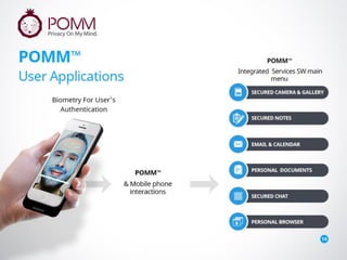 Pomm investor-deck-6-11-16