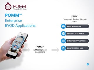 Pomm investor-deck-6-11-16