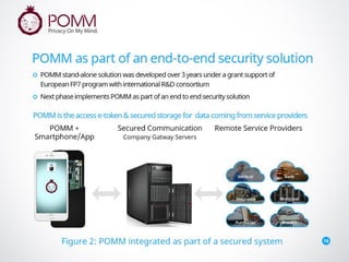 Pomm investor-deck-6-11-16