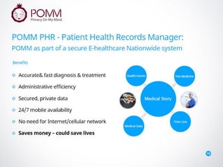 Pomm investor-deck-6-11-16