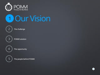 Pomm investor-deck-6-11-16