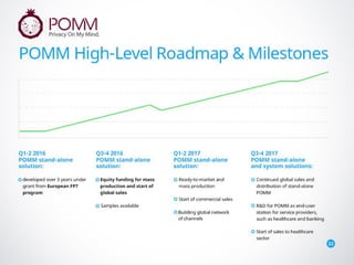Pomm investor-deck-6-11-16