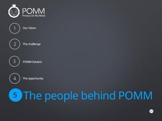 Pomm investor-deck-6-11-16