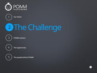 Pomm investor-deck-6-11-16