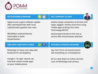 Pomm investor-deck-6-11-16