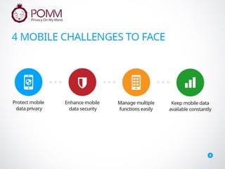 Pomm investor-deck-6-11-16