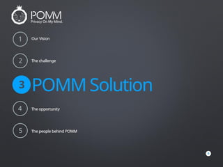 Pomm investor-deck-6-11-16