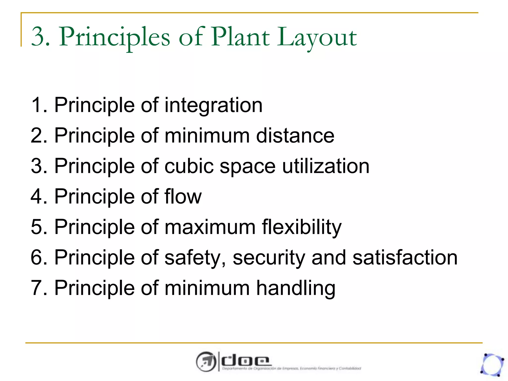 3. Principles of Plant Layout
1. Principle of integration
2. Principle of minimum distance
3. Principle of cubic space utilization
4. Principle of flow
5. Principle of maximum flexibility
6. Principle of safety, security and satisfaction
7. Principle of minimum handling
 