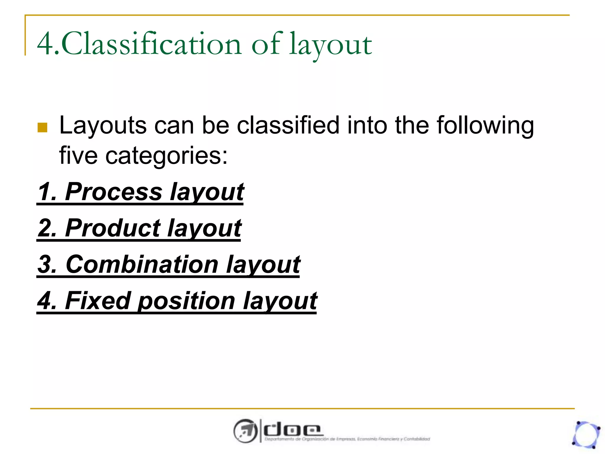 4.Classification of layout
 Layouts can be classified into the following
five categories:
1. Process layout
2. Product layout
3. Combination layout
4. Fixed position layout
 