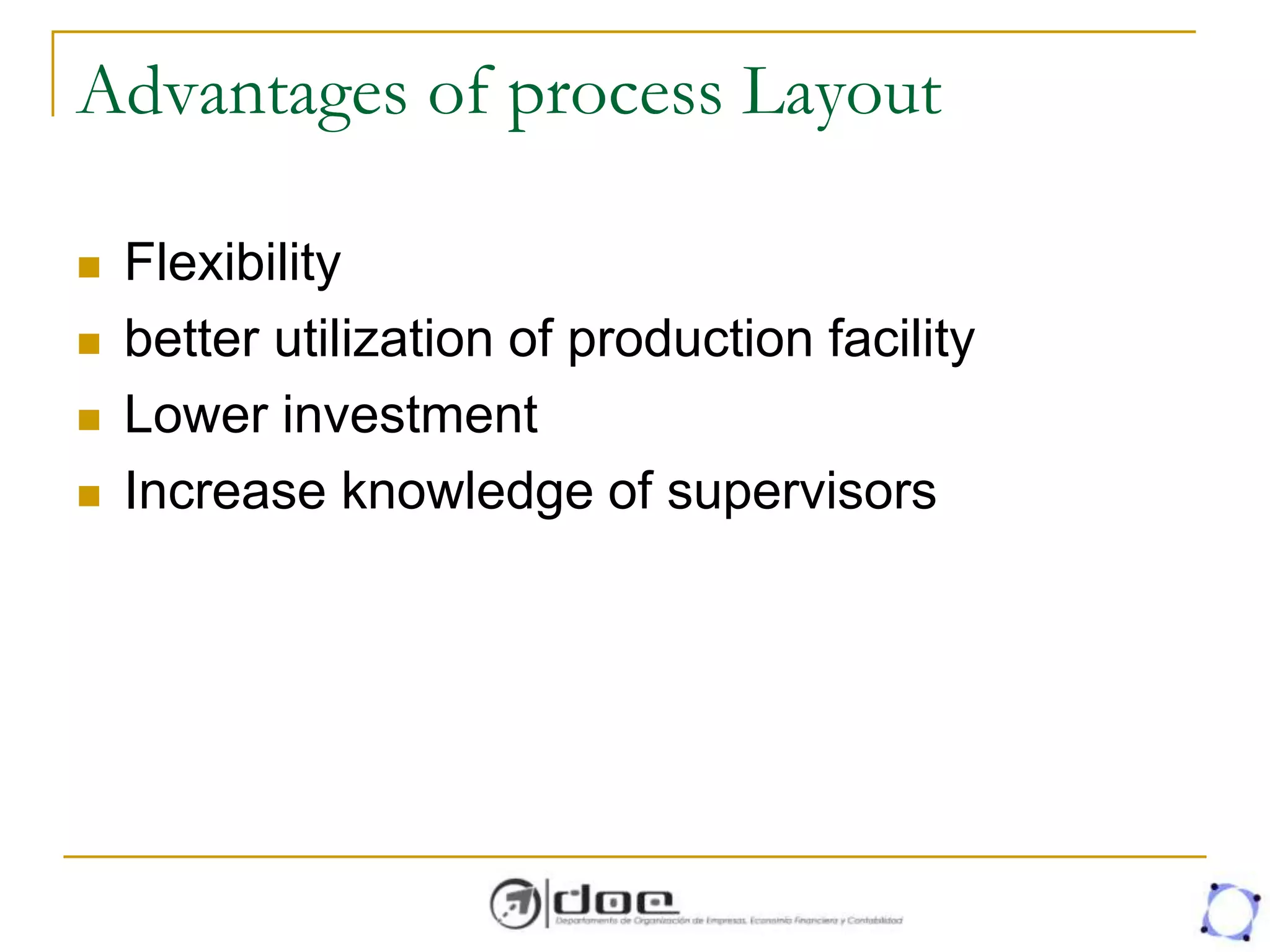 Advantages of process Layout
 Flexibility
 better utilization of production facility
 Lower investment
 Increase knowledge of supervisors
 