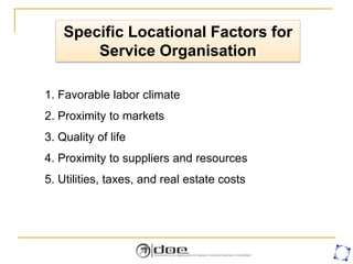 Specific Locational Factors for
Service Organisation
1. Favorable labor climate
2. Proximity to markets
3. Quality of life
4. Proximity to suppliers and resources
5. Utilities, taxes, and real estate costs
 