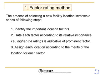 1. Factor rating method
The process of selecting a new facility location involves a
series of following steps:
1. Identify the important location factors.
2. Rate each factor according to its relative importance,
i.e., higher the ratings is indicative of prominent factor.
3. Assign each location according to the merits of the
location for each factor.
 