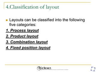 4.Classification of layout
 Layouts can be classified into the following
five categories:
1. Process layout
2. Product layout
3. Combination layout
4. Fixed position layout
 