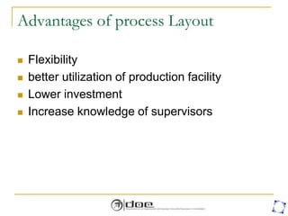 Advantages of process Layout
 Flexibility
 better utilization of production facility
 Lower investment
 Increase knowledge of supervisors
 