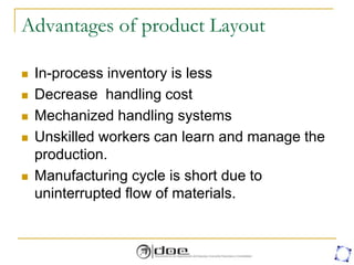 Advantages of product Layout
 In-process inventory is less
 Decrease handling cost
 Mechanized handling systems
 Unskilled workers can learn and manage the
production.
 Manufacturing cycle is short due to
uninterrupted flow of materials.
 